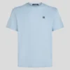 MONOGRAM TİŞÖRT MONOGRAM TİŞÖRT
